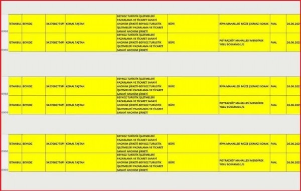 CHP'li belediyeden skandal karar! Zabıta merkezi alkol satış noktası oldu